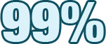 Customer Satisfaction Rate